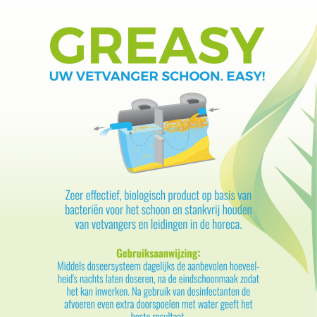 Greasy vetput onderhoud